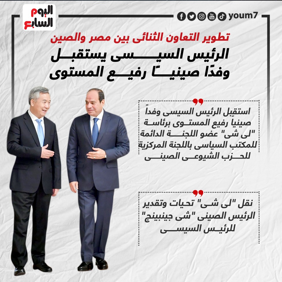 الرئيس السيسى يستقبل وفدًا صينيًا رفيع المستوى