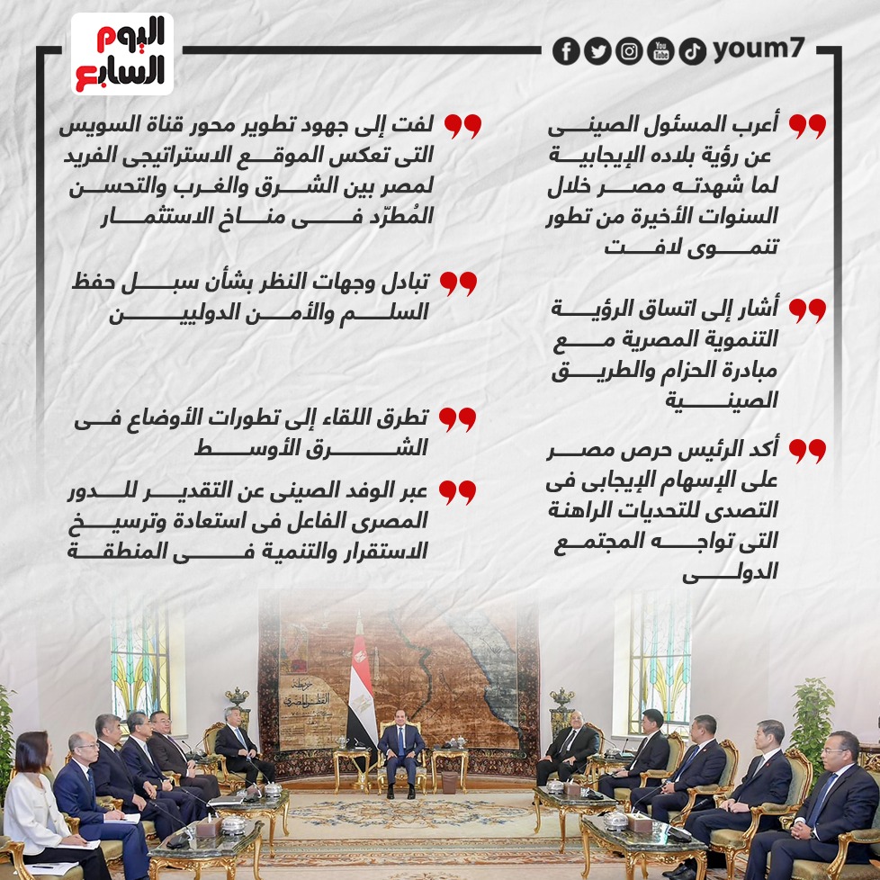 الرئيس السيسى والوفد الصينى