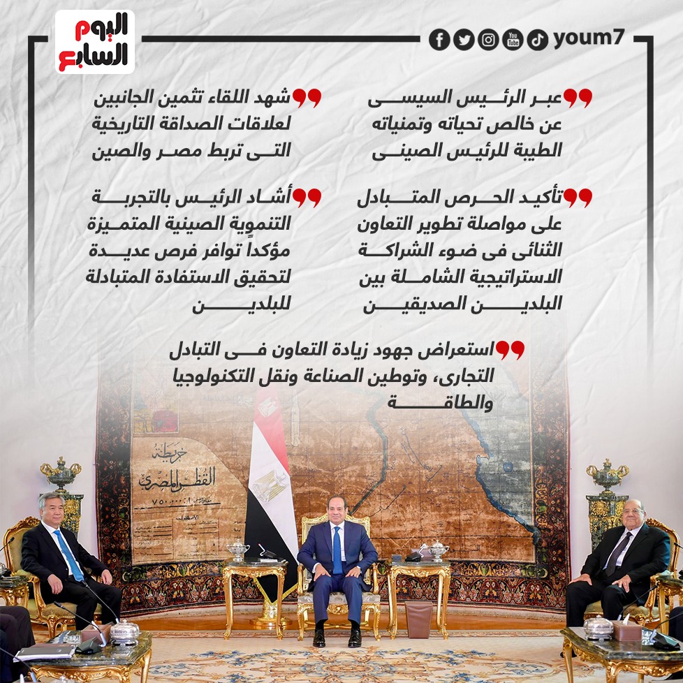 تفاصيل استقبال الرئيس السيسى وفدًا صينيًا رفيع المستوى