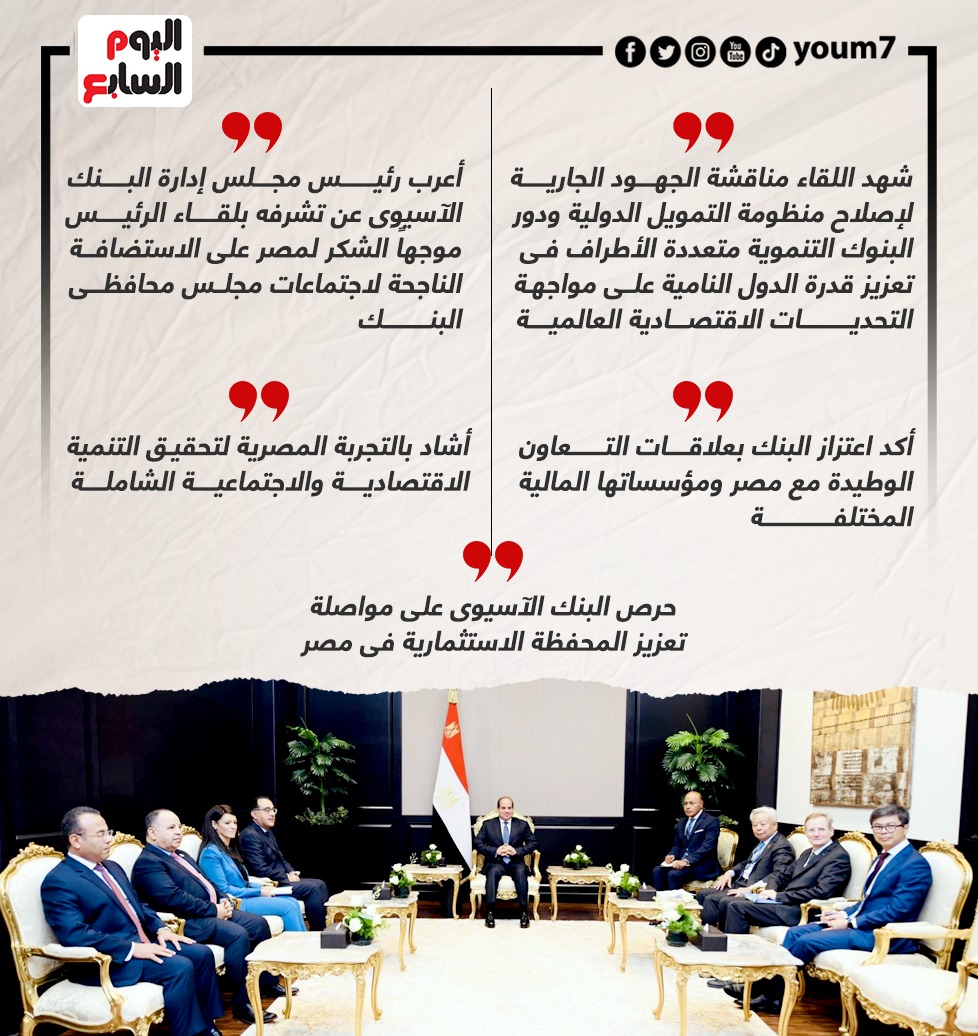 الرئيس السيسى يستقبل  رئيس البنك الآسيوى