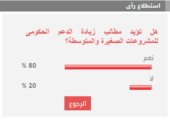 استطلاع استطلاع