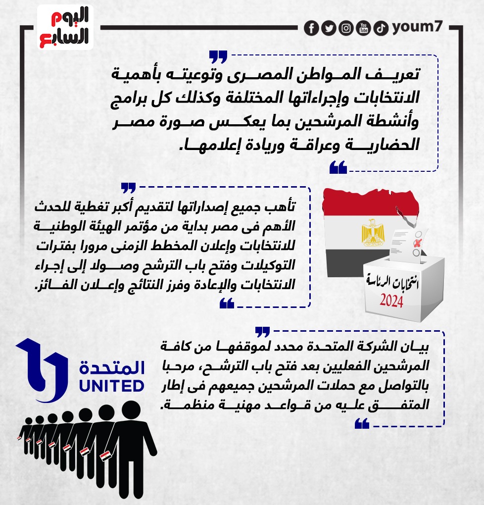 المتحدة تؤكد وقوفها على مسافة واحدة من جميع مرشحى الرئاسة