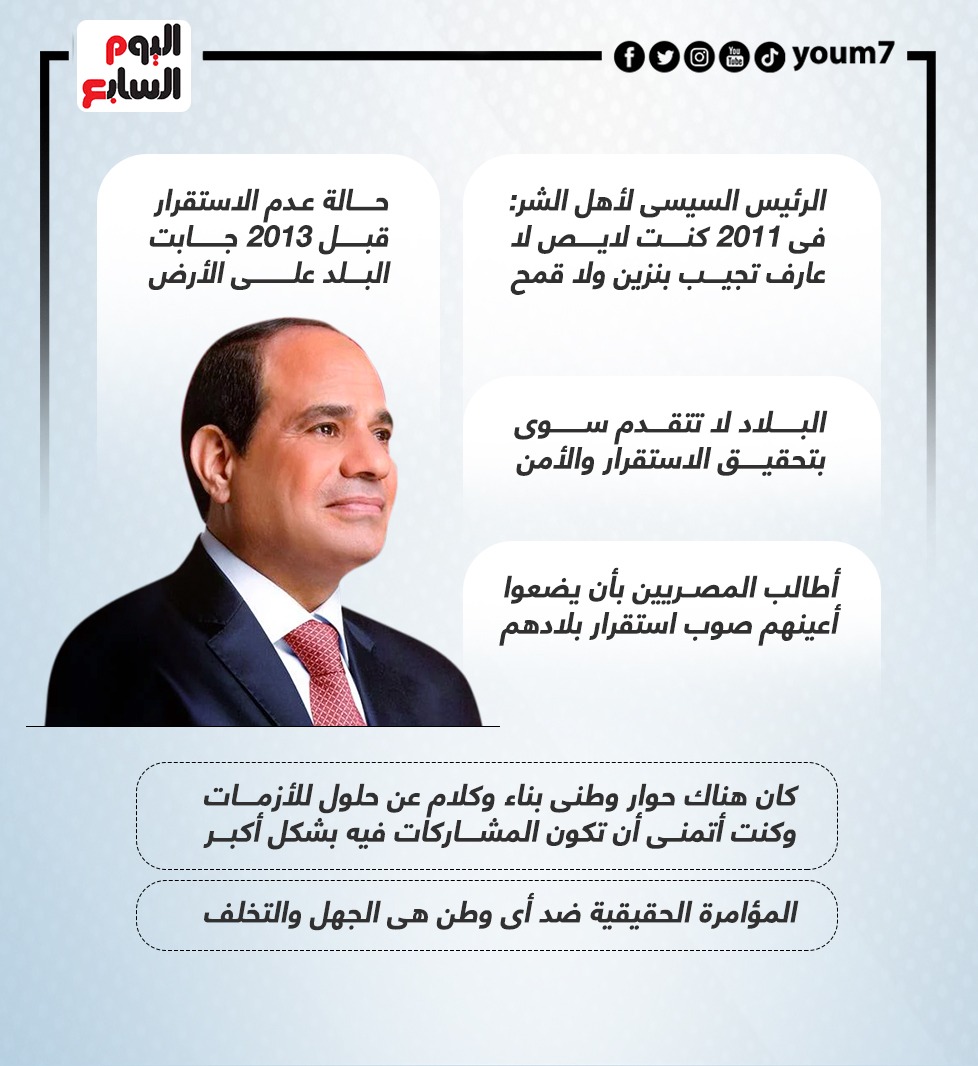 رسائل الرئيس السيسى خلال مؤتمر حكاية وطن