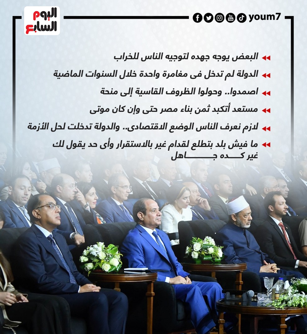 رسائل الرئيس السيسى