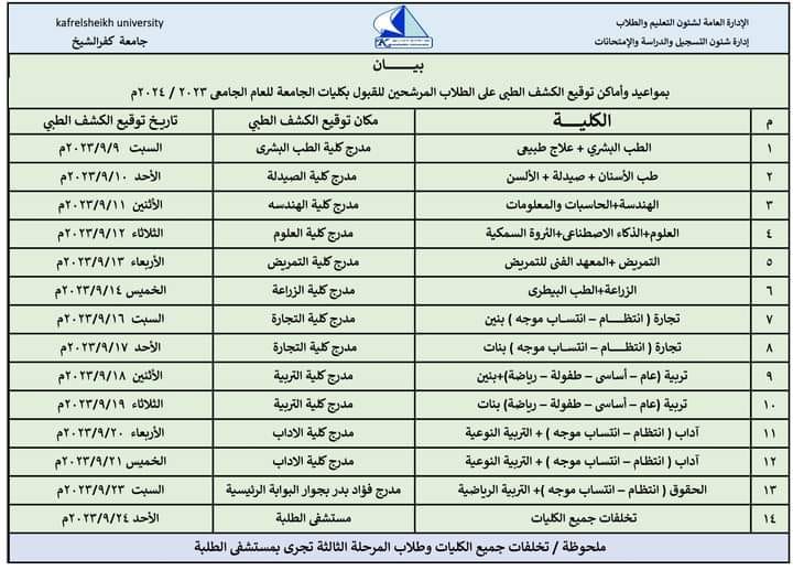 جدول الكشف الطبي للطلاب الجدد بجامعة كفر الشيخ (1)