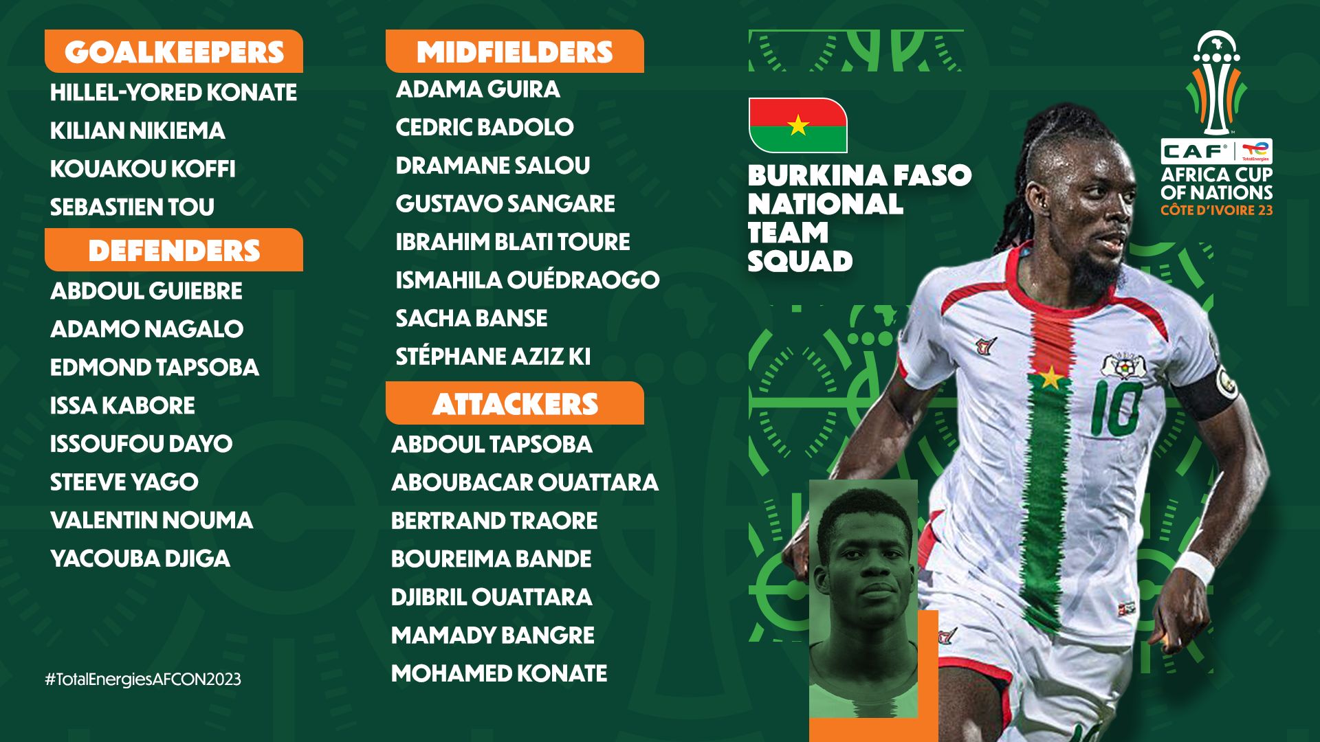 قائمة بوركينا فاسو