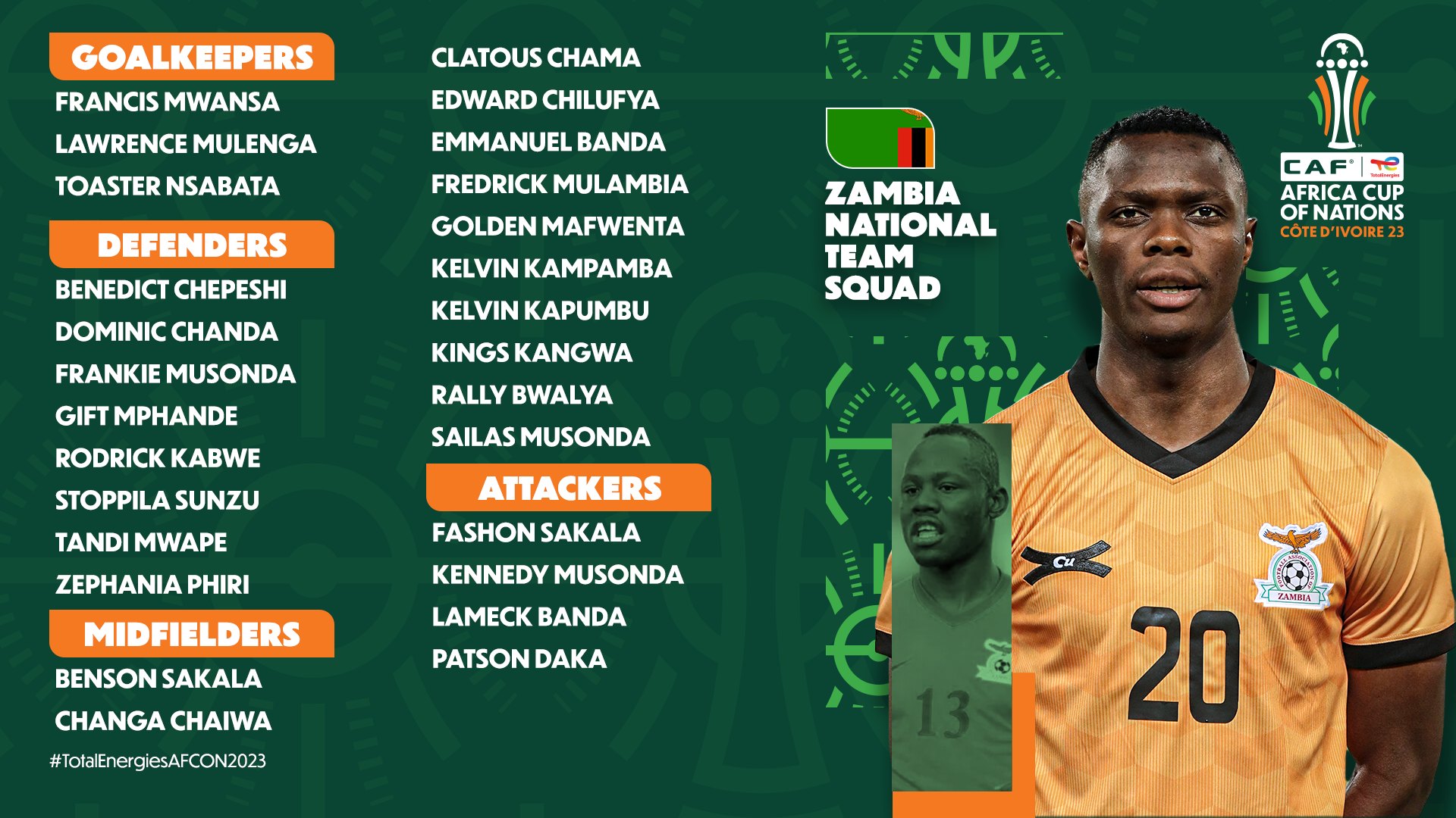 قائمة منتخب زامبيا
