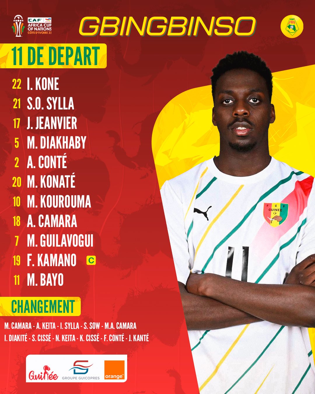 التشكيل الرسمي لقمة الكاميرون وغينيا فى كأس أمم أفريقيا - اليوم السابع