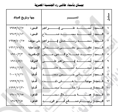 كشف بأسماء طالبي رد الجنسية 2