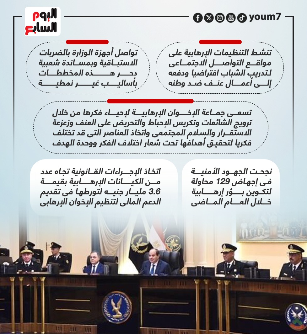 تصريحات وزير الداخلية بمناسبة عيد الشرطة
