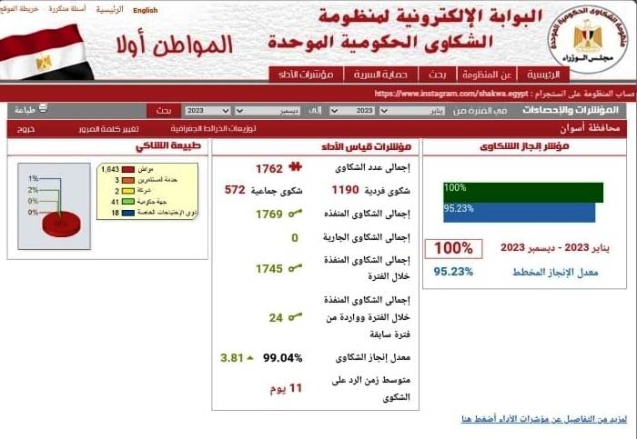 البوابة الإلكترونية لمنظومة الشكاوى (1)