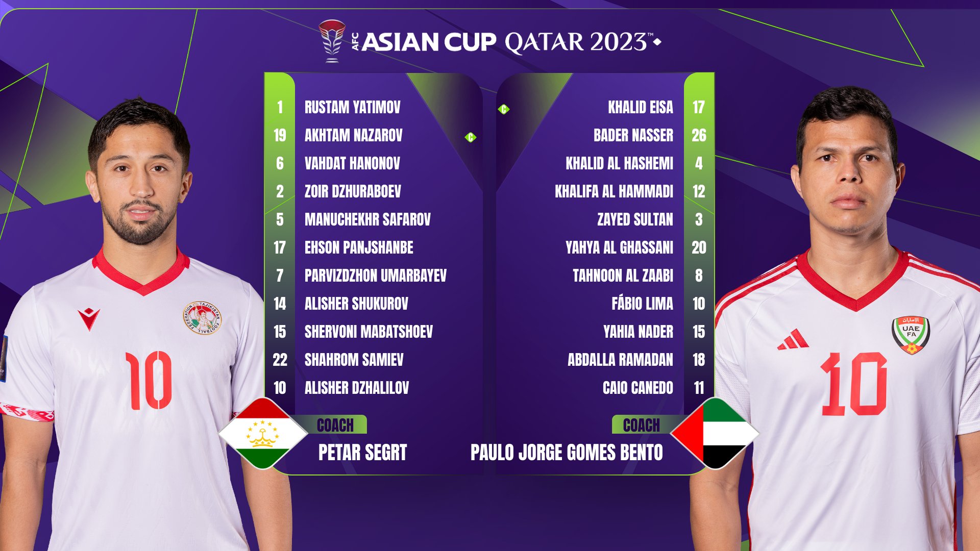 رياضة - التشكيل الرسمي لمباراة طاجيكستان ضد الإمارات فى ثمن نهائى كأس آسيا
