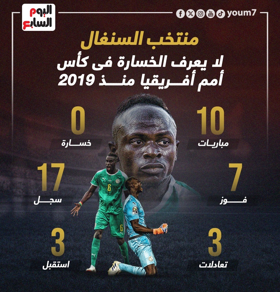 منتخب السنغال