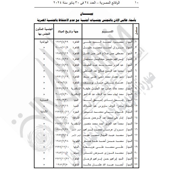 الجنسية 7