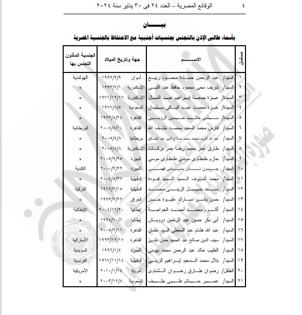 الجنسية 1