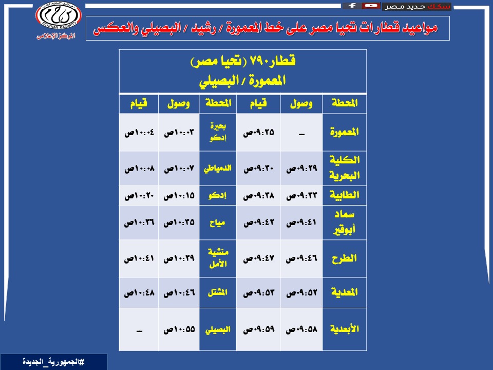 مواعيد القطارات بالاسكندرية  (2)