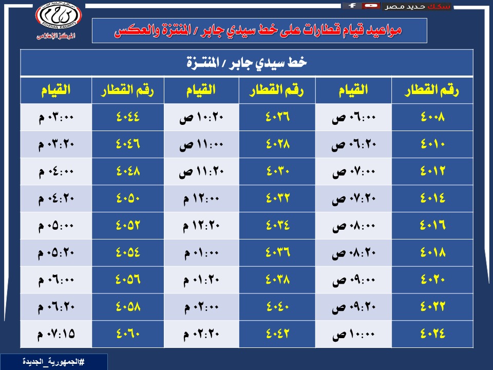 مواعيد القطارات بالاسكندرية  (3)