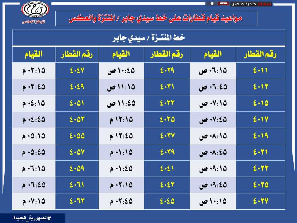 مواعيد القطارات بالاسكندرية  (4)