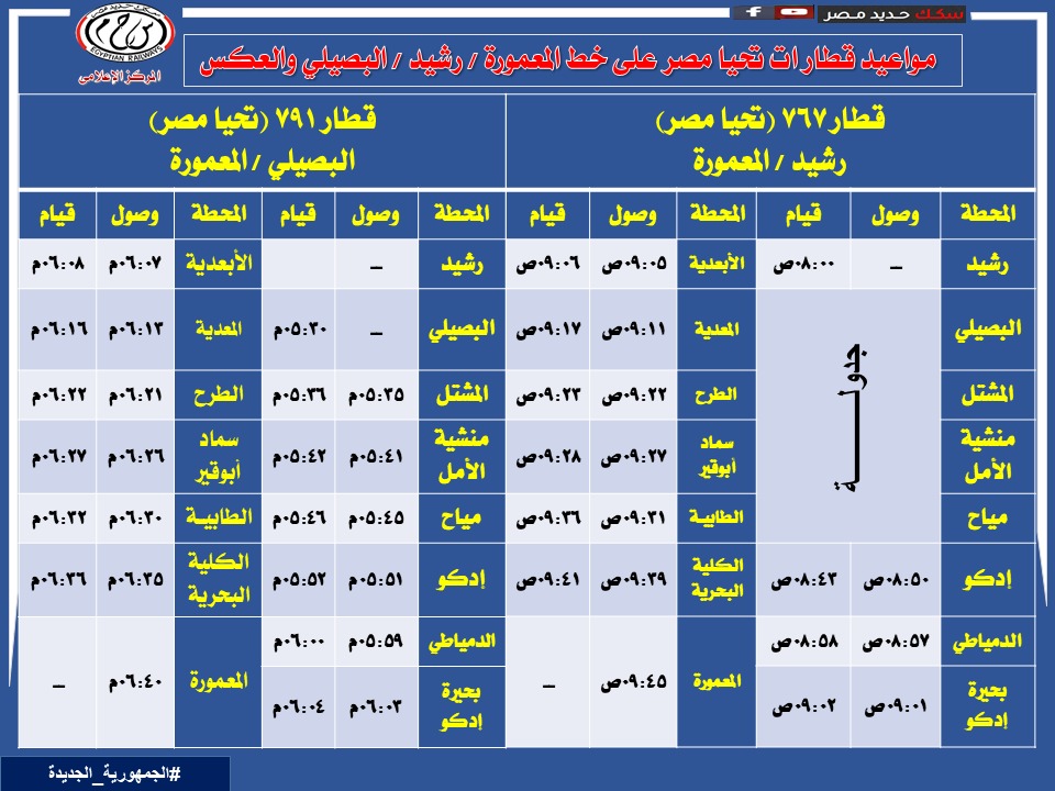 مواعيد القطارات بالاسكندرية  (1)