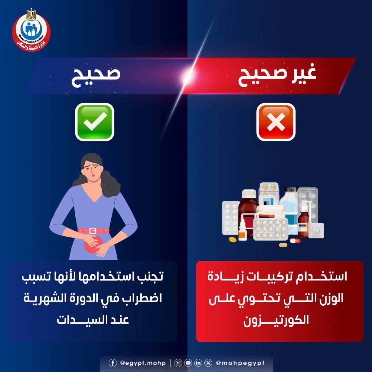 استخدام تركيبات زيادة الوزن