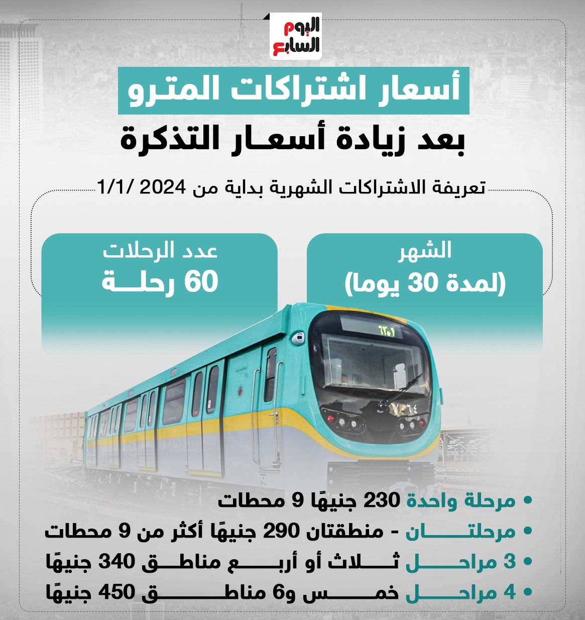 اشتراكات المترو (1)