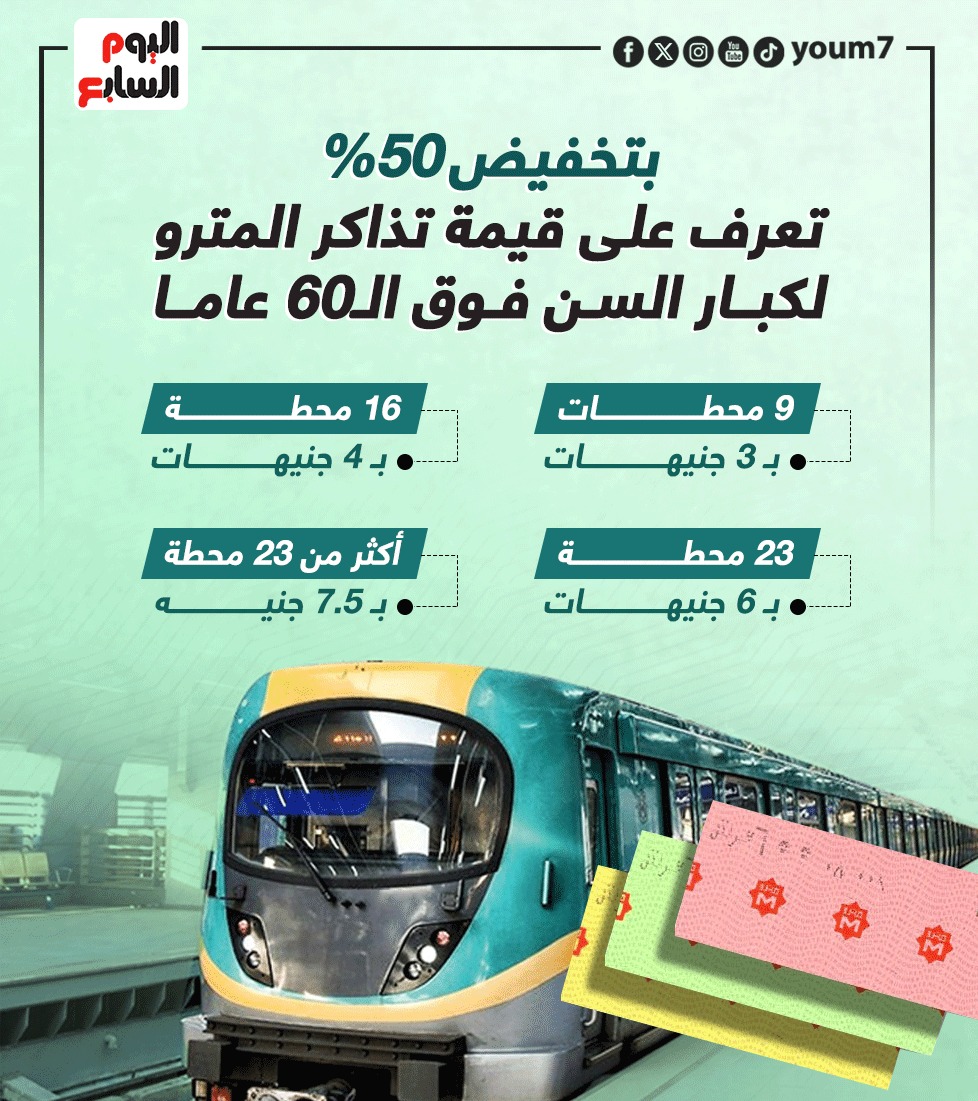 اسعار تذاكر كبار السن اسعار تذاكر كبار السن