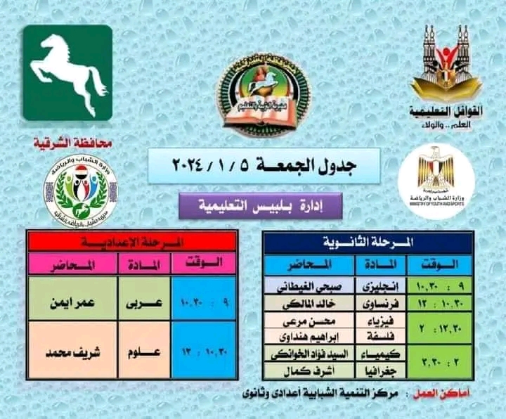 القوافل التعليمية بالشرقية (2)