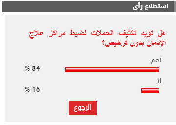 نتيجة الاستطلاع