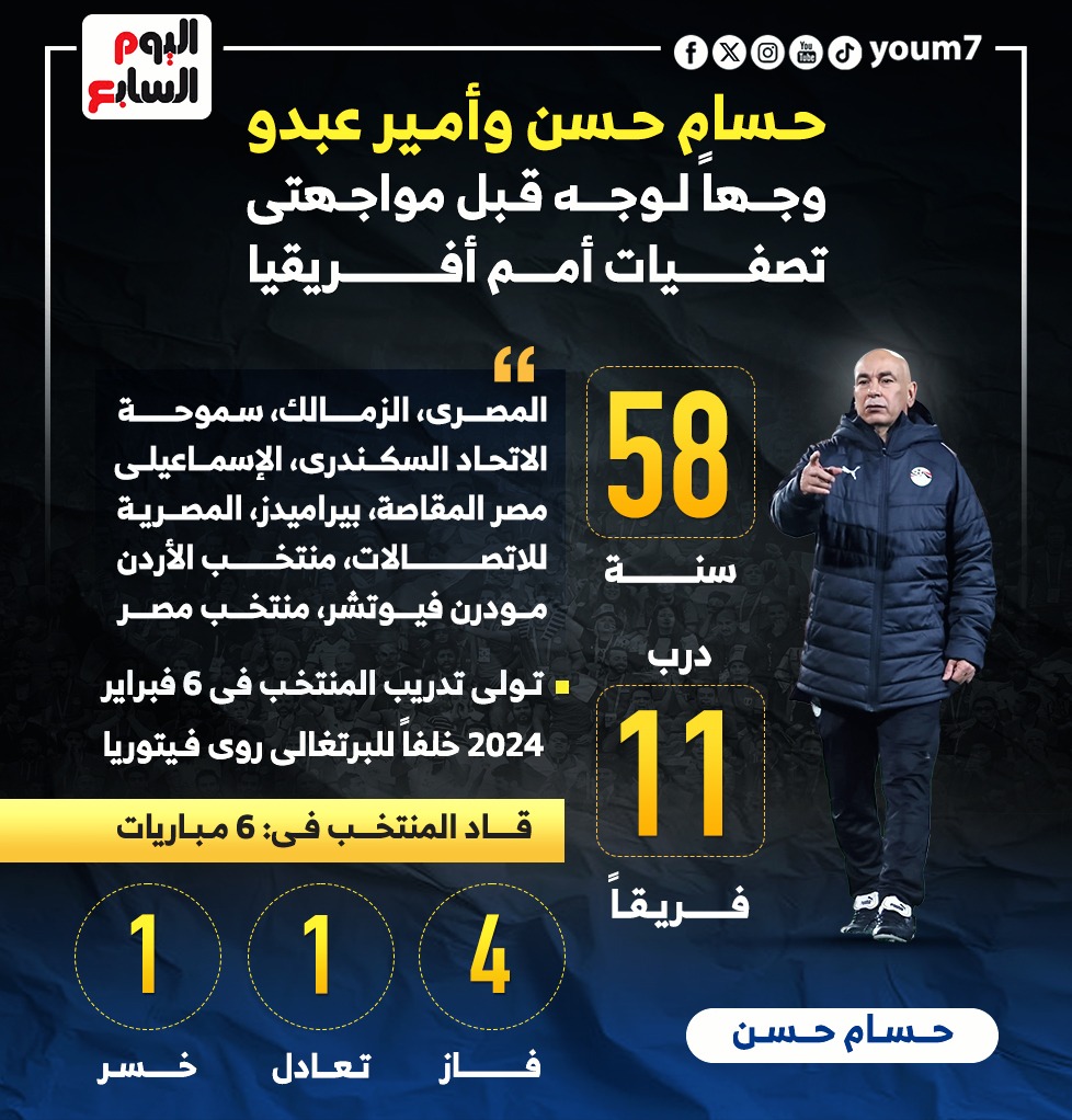 حسام حسن وأمير عبدو وجها لوجه قبل مواجهتى مصر وموريتانيا