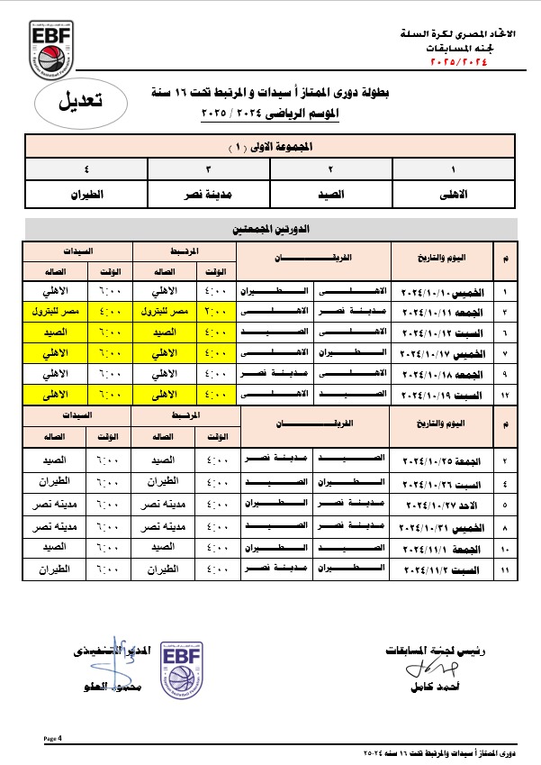 مباريات دورى السلة