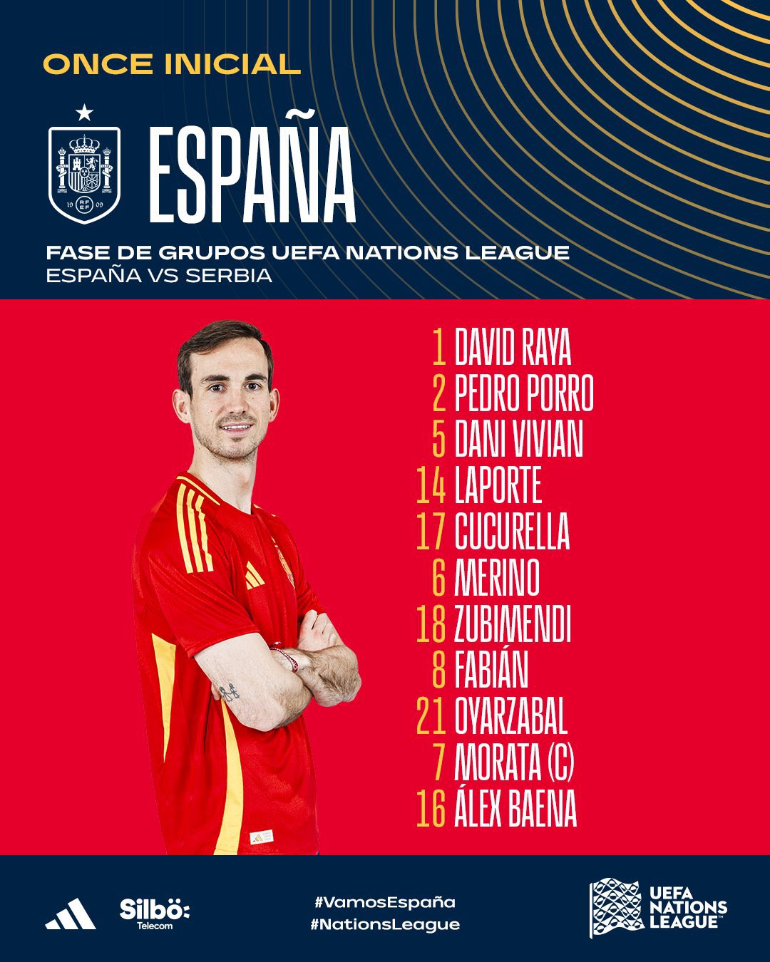 Formation of the Spanish national team