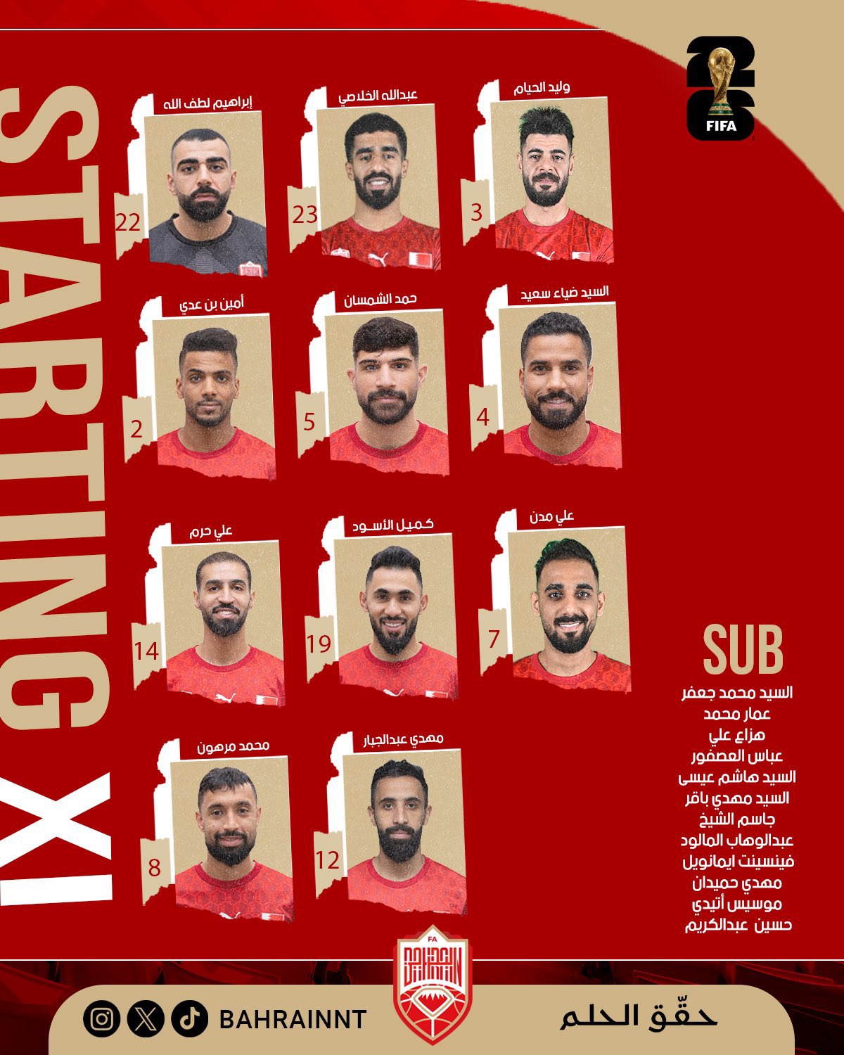 Bahrain national team