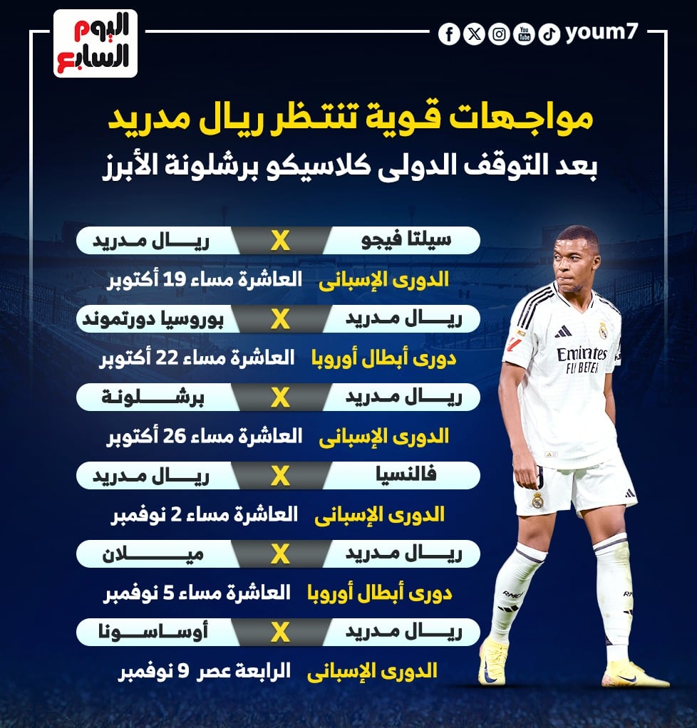 مباريات ريال مدريد