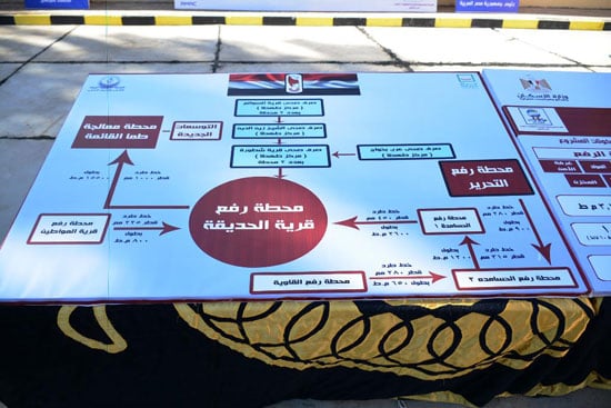 محطة-رفع-صحى-الحديقة