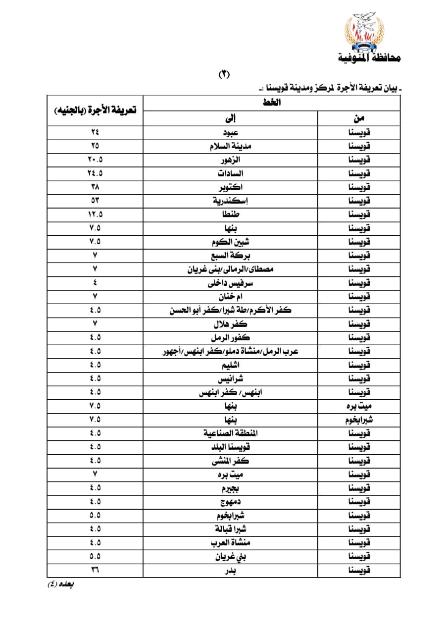 بيان المحافظة (4)