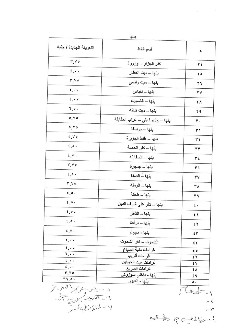 بيان المحافظة (6)