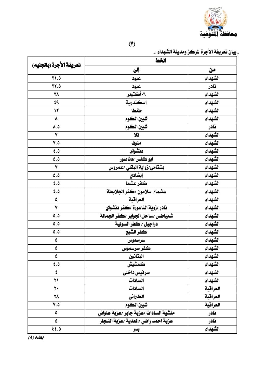 بيان المحافظة (12)