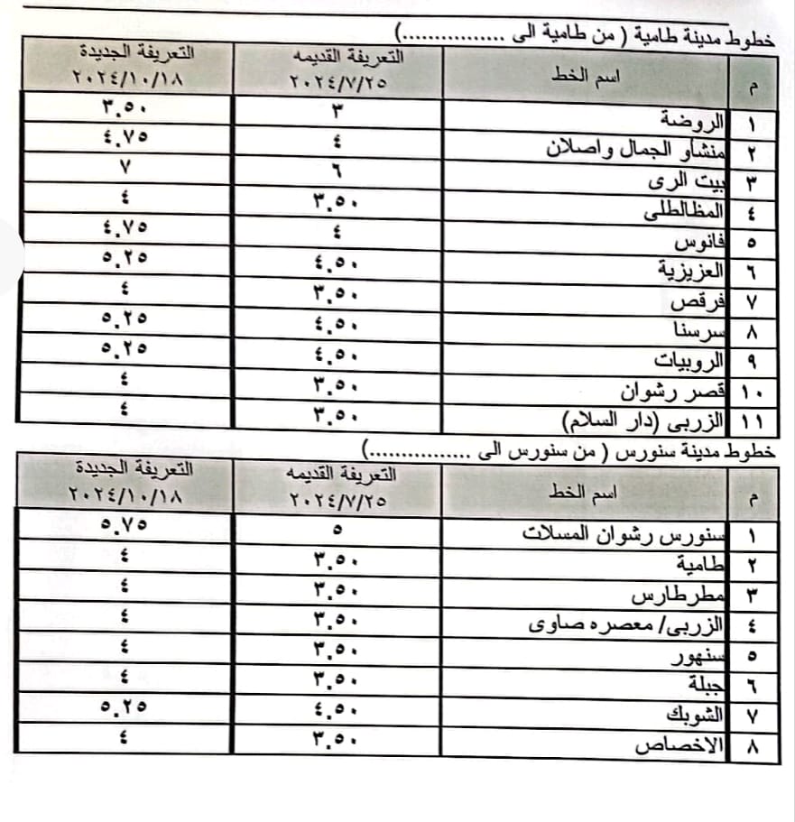 بيان المحافظة (1)