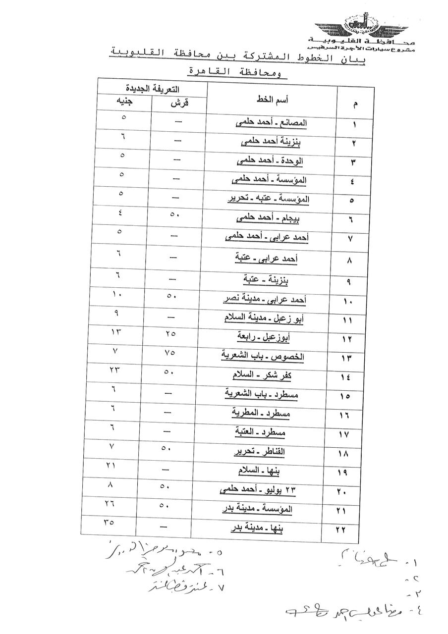 بيان المحافظة (14)