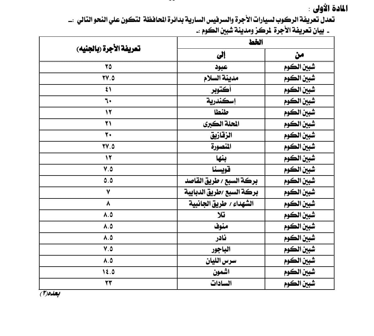 بيان المحافظة (5)