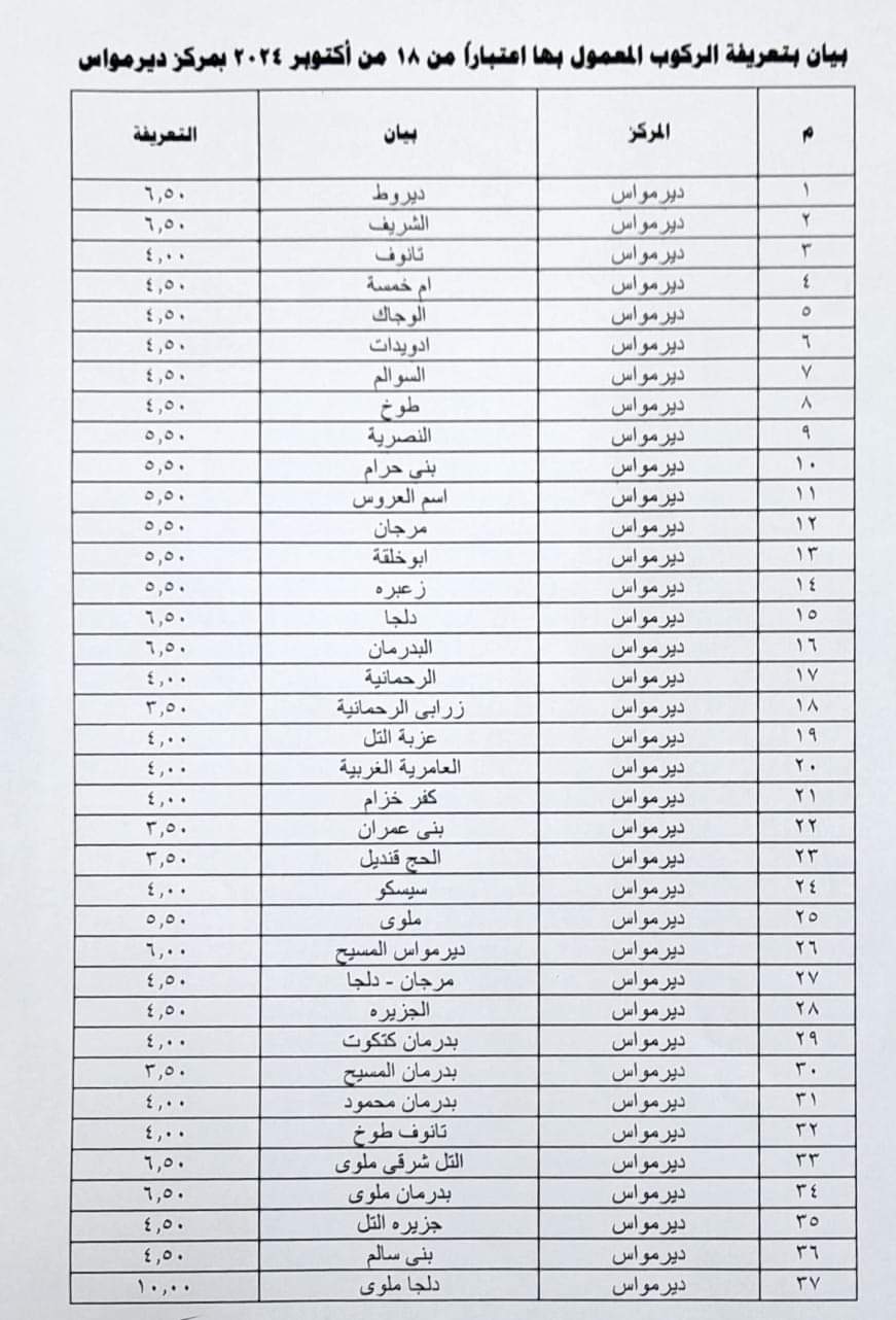 بيان المحافظة (17)