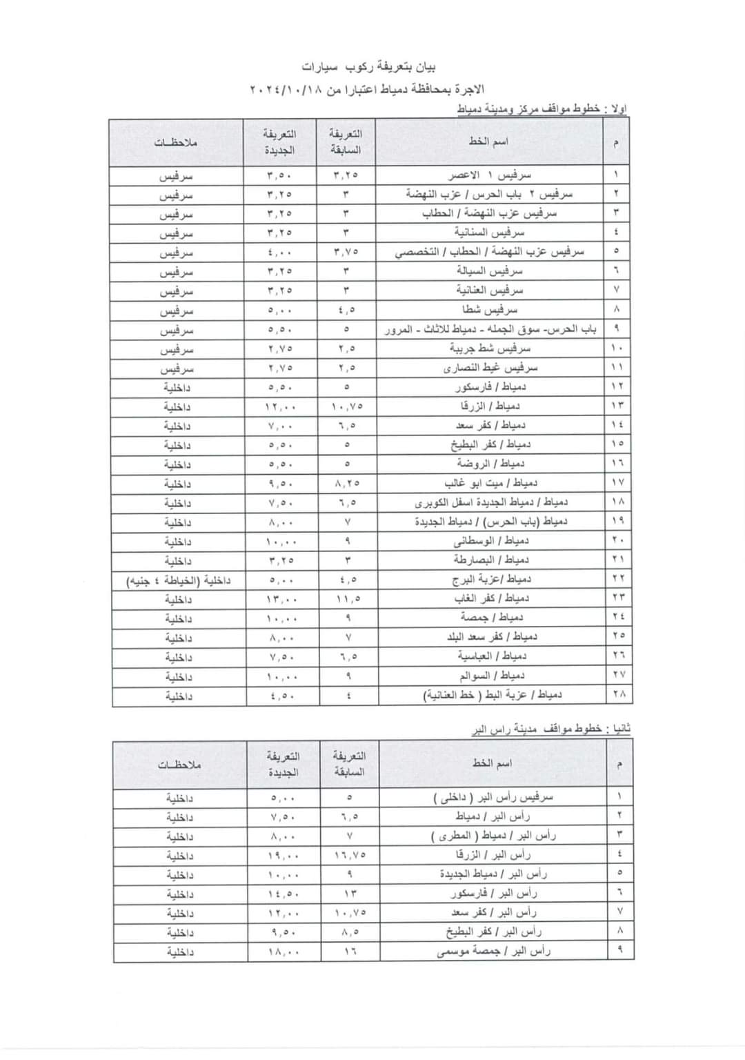 التعريفة الجديدة