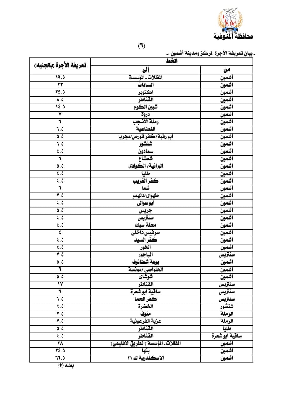 بيان المحافظة (7)