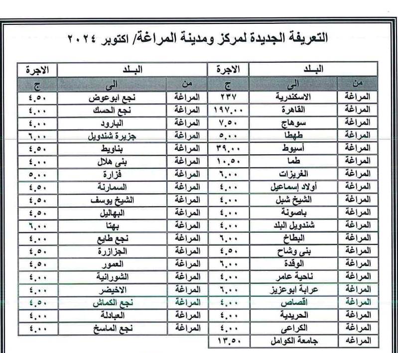 بيان المحافظة (2)