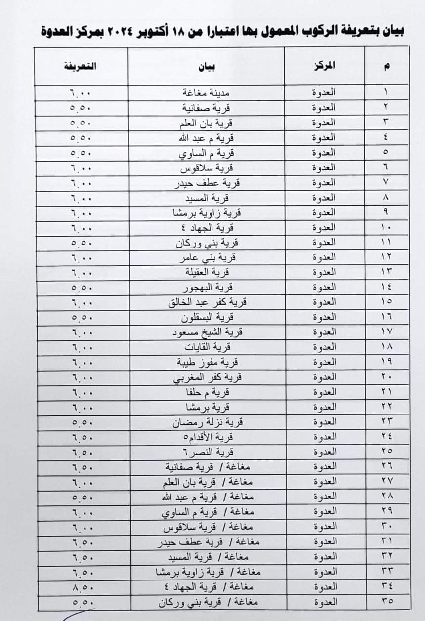 بيان المحافظة (3)