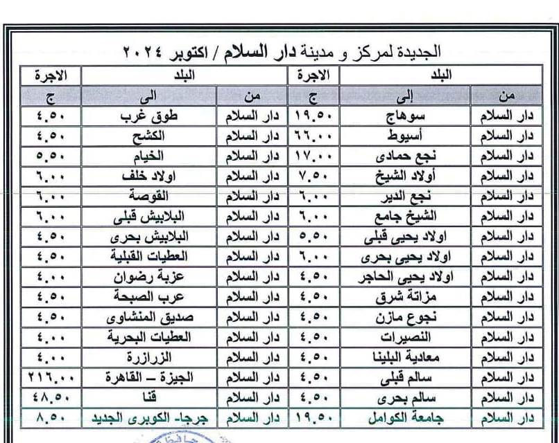 بيان المحافظة (8)