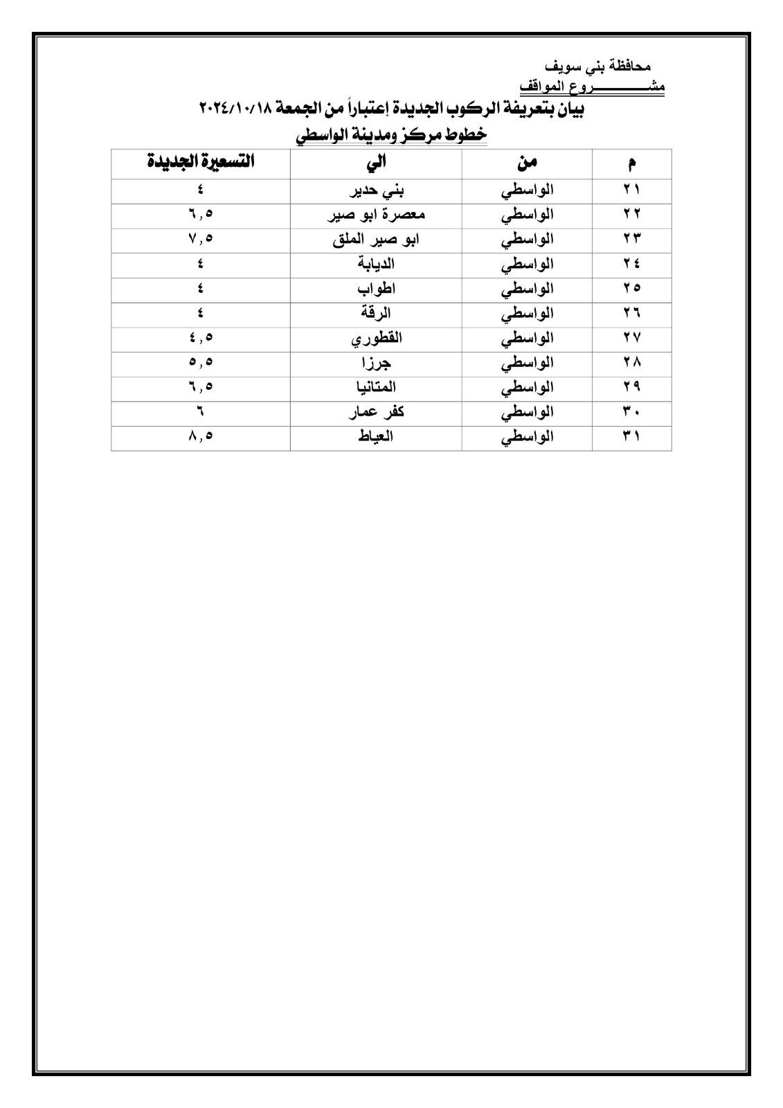 بيان المحافظة (3)