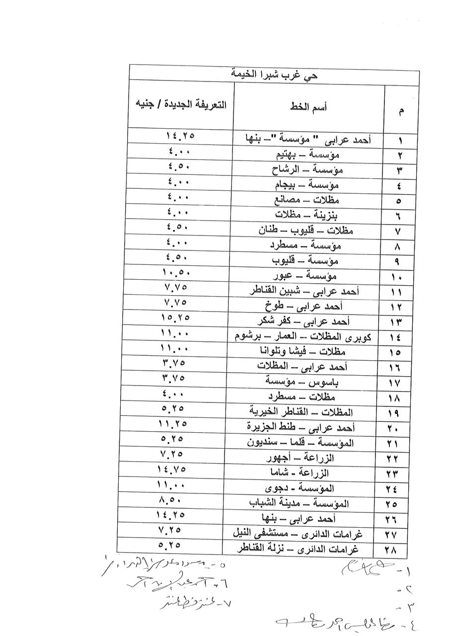 بيان المحافظة (11)