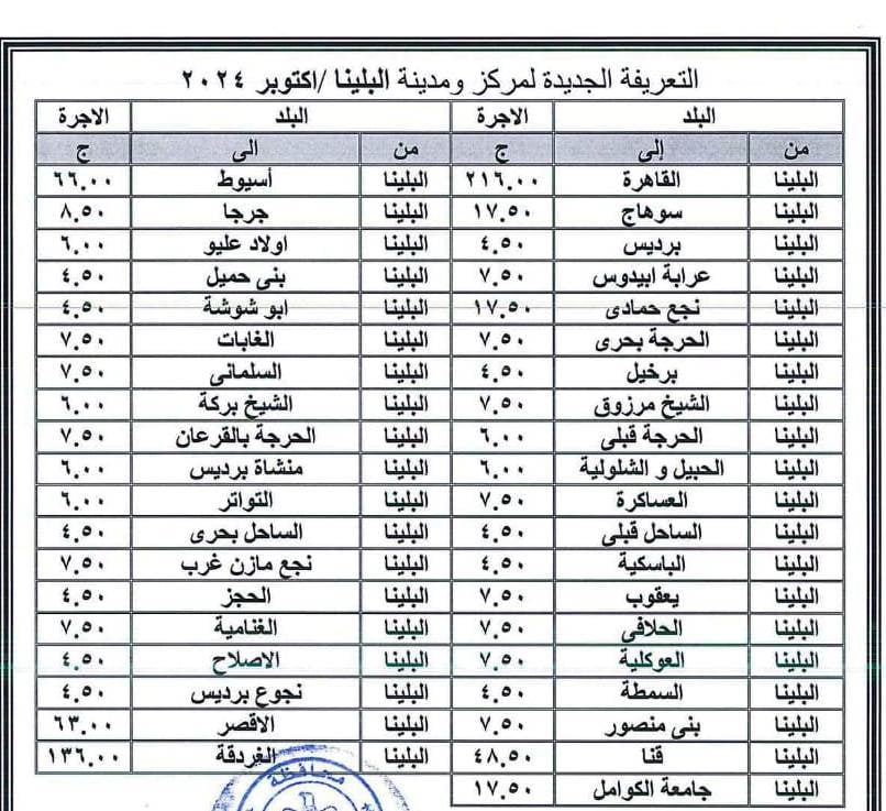 بيان المحافظة (6)