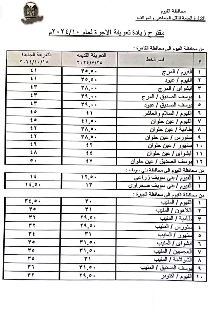 بيان المحافظة (2)